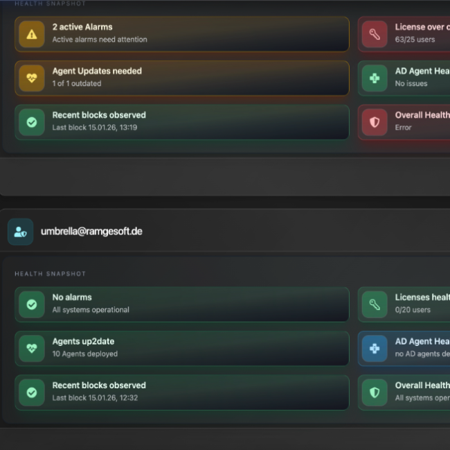 Blueshield Partner Dashboard