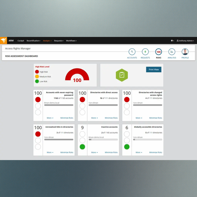 ARM Roadmap enthüllt?