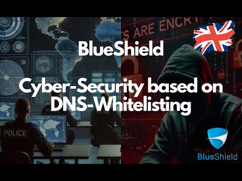 BlueShield - Cybersecurity that can prevent a ransomware attack