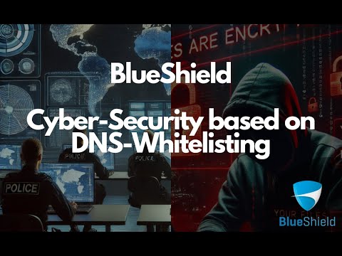 BlueShield - Cybersecurity die einen Ransomware-Angriff verhindern kann